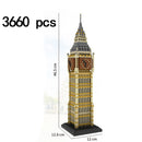 Europe Famous Buildings - Puzzles